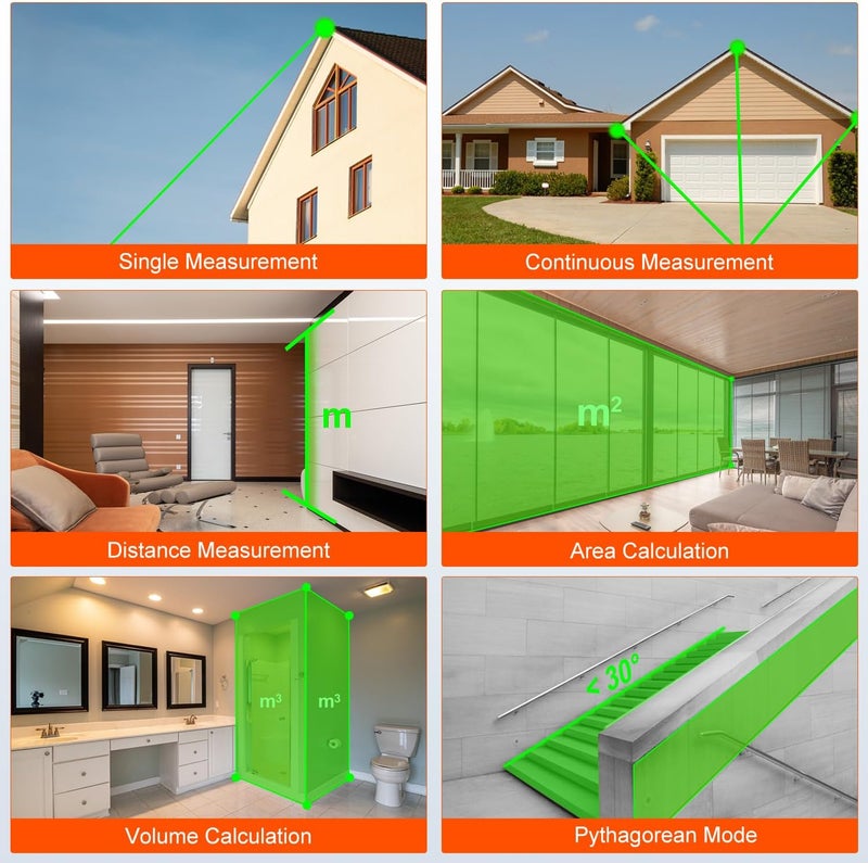 LASELION Laser Measurement Tool,165ft Green-Beam Laser Measure Device Portable M/in/Ft Unit Switching Backlit LCD Laser Distance Measure for Pythagorean Mode,Measuring Distance,Area,Volume-LG50 - Image 2